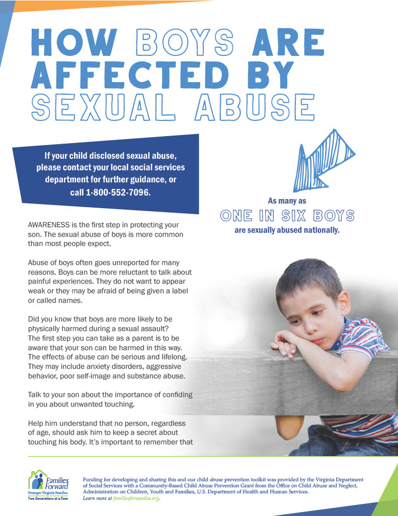 How Boys are Affected by Sexual Abuse